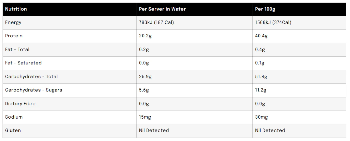 Muscle Water by Maxs - Image 4