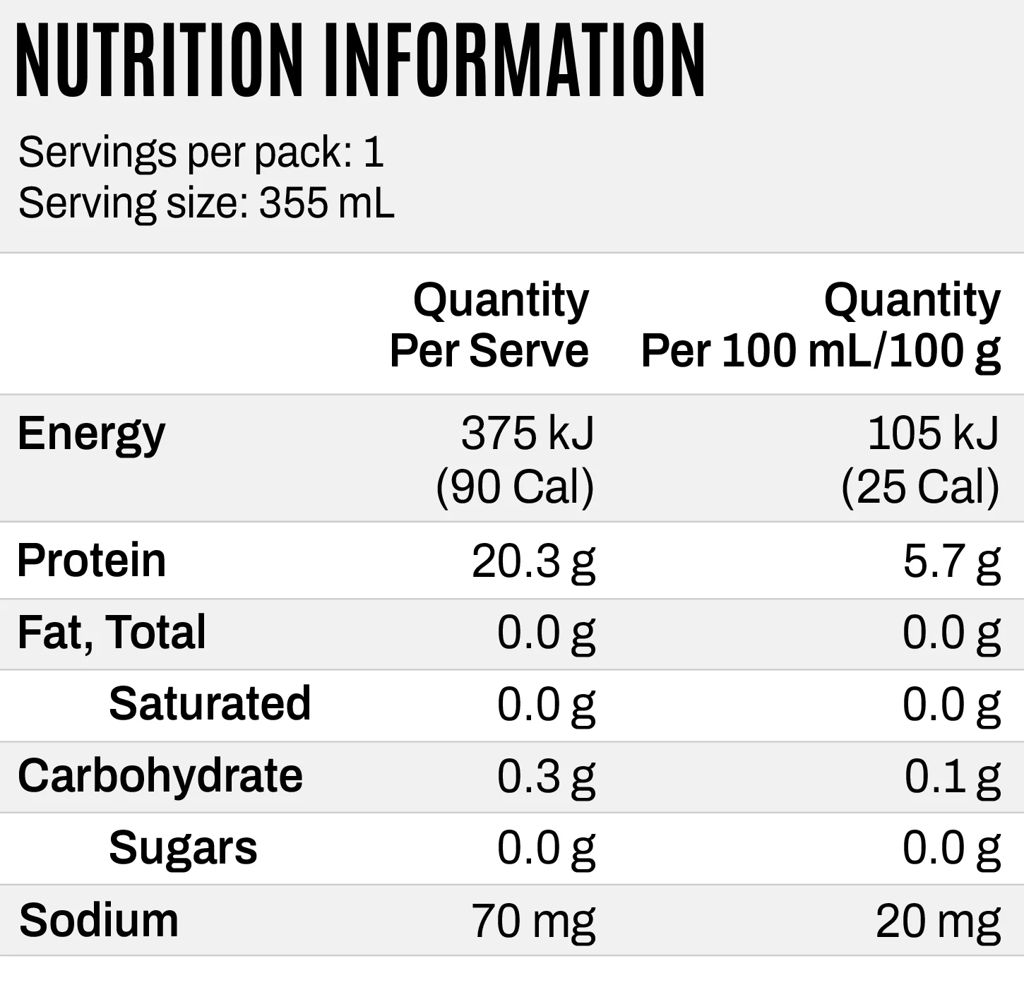 NoWay Collagen Protein Sparkling Water RTD by ATP Science - Image 4