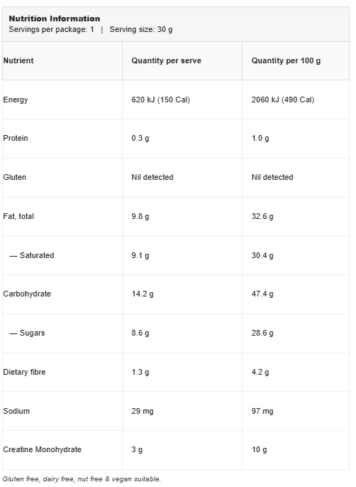 NoWay Creatine Choc Bar by ATP Science - Image 5