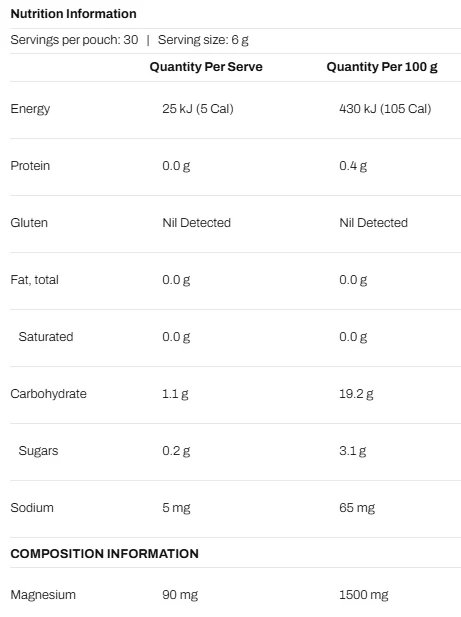 NoWay Creatine + Magnesium by ATP Science - Image 2