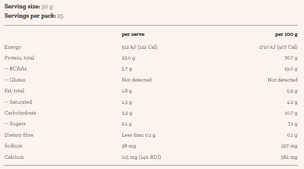 Organic Whey Protein by Nutra Organics - Image 3
