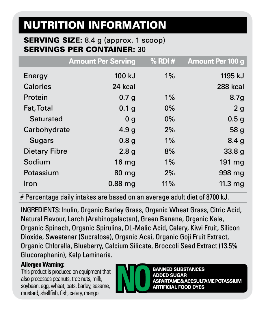 OxyGreens by EHP Labs - Image 7