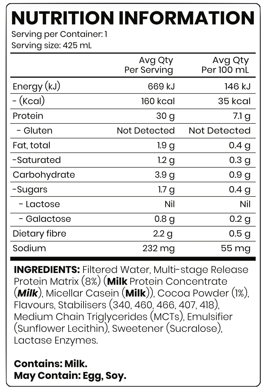 OxyShred Protein Lean Shake RTD by EHP Labs - Image 9