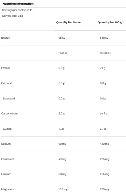 Perform+ by ATP Science - Image 3
