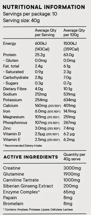 Performance Plant Protein by Nu Harvest - Image 3