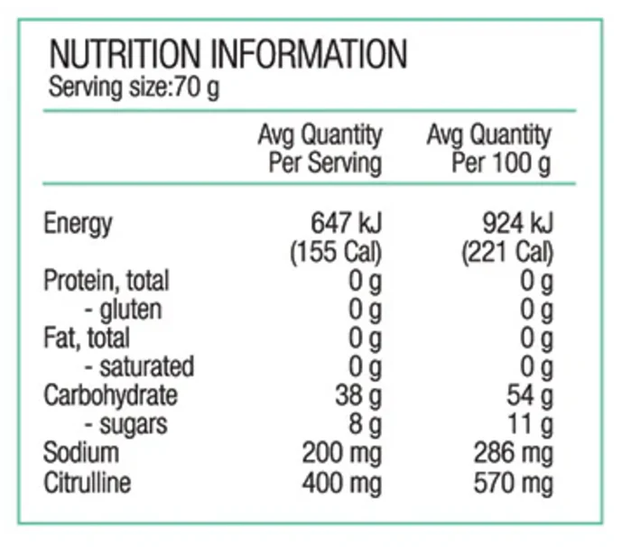 Performance+ Race Energy Gel by Pure Sports Nutrition - Image 3