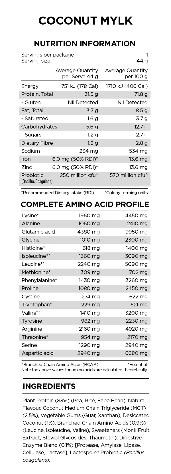 Power Plant Protein by PranaON - Image 25