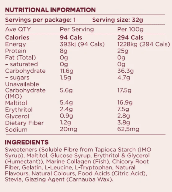 Protein Gummies by Buff Bears - Image 4
