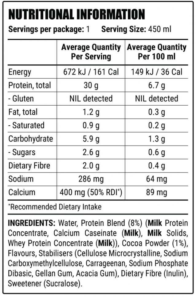 Protein RTD by Faction Labs - Image 5