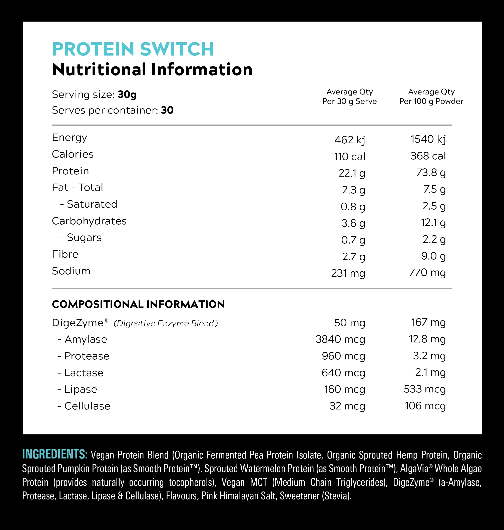 Protein Switch by Switch Nutrition - Image 5