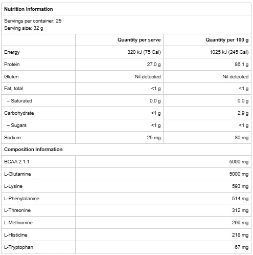 Protein+ V2 by ATP Science - Image 4
