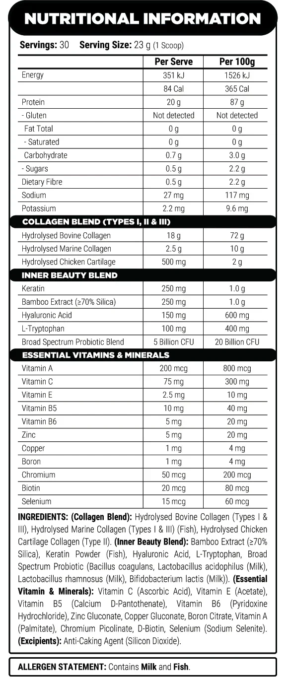 Protein Water by Faction Labs - Image 6