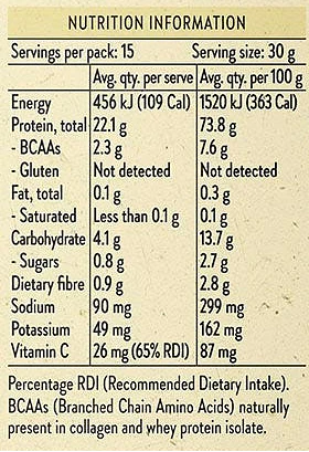 Protein Water by Nutra Organics - Image 3