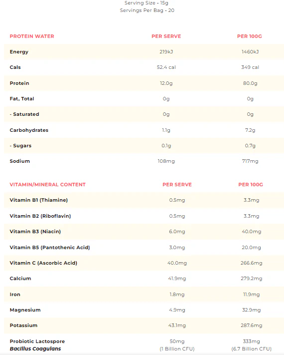 Protein Water + Collagen Building Peptides by Macro Mike - Image 8