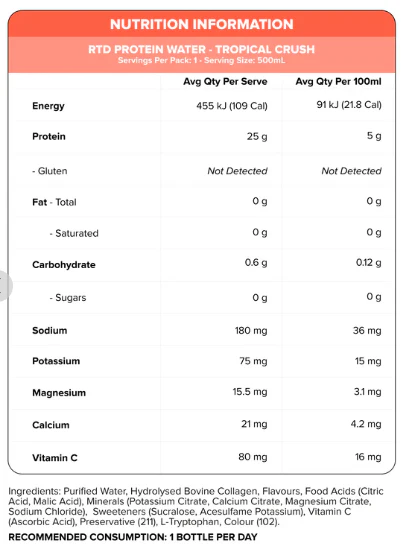 Protein Water RTD by Muscle Nation - Image 5