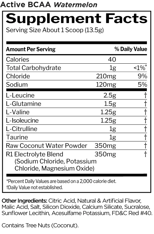 R1 Active BCAA by Rule 1 - Image 8