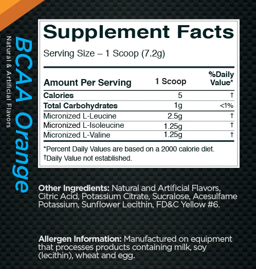 R1 BCAA by Rule 1 - Image 9