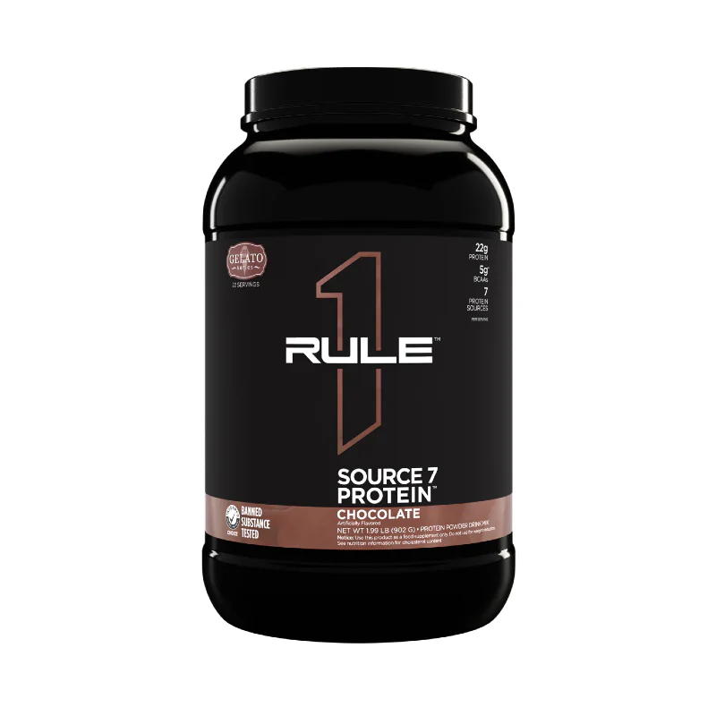 R1 Source 7 Protein by Rule 1 - Image 2