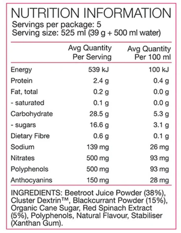Race Ready Nitrates by Pure Sports Nutrition - Image 2