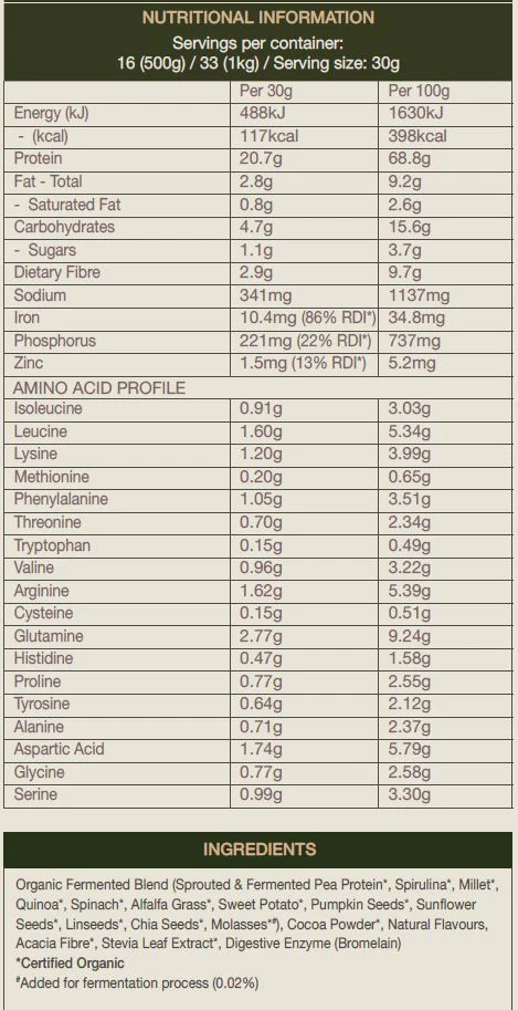 Raw Paleo Protein Gentle Digest by Amazonia - Image 3