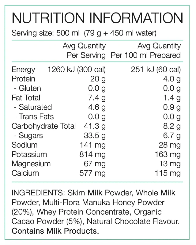 Recovery Shake Sachets by Pure Sports Nutrition - Image 2