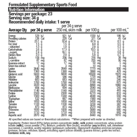 Shred Protein by Body Science (BSc) - Image 6