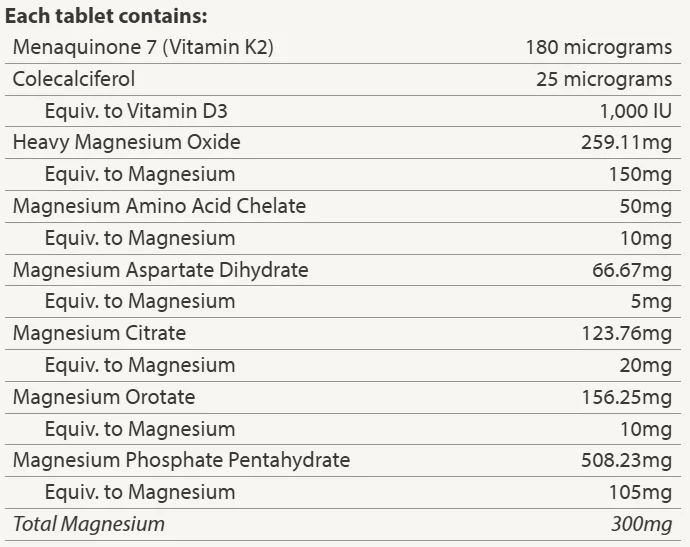 Super Magnesium + Vitamin K2 by Carusos - Image 2