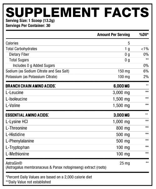 The Grind by Axe & Sledge - Image 5