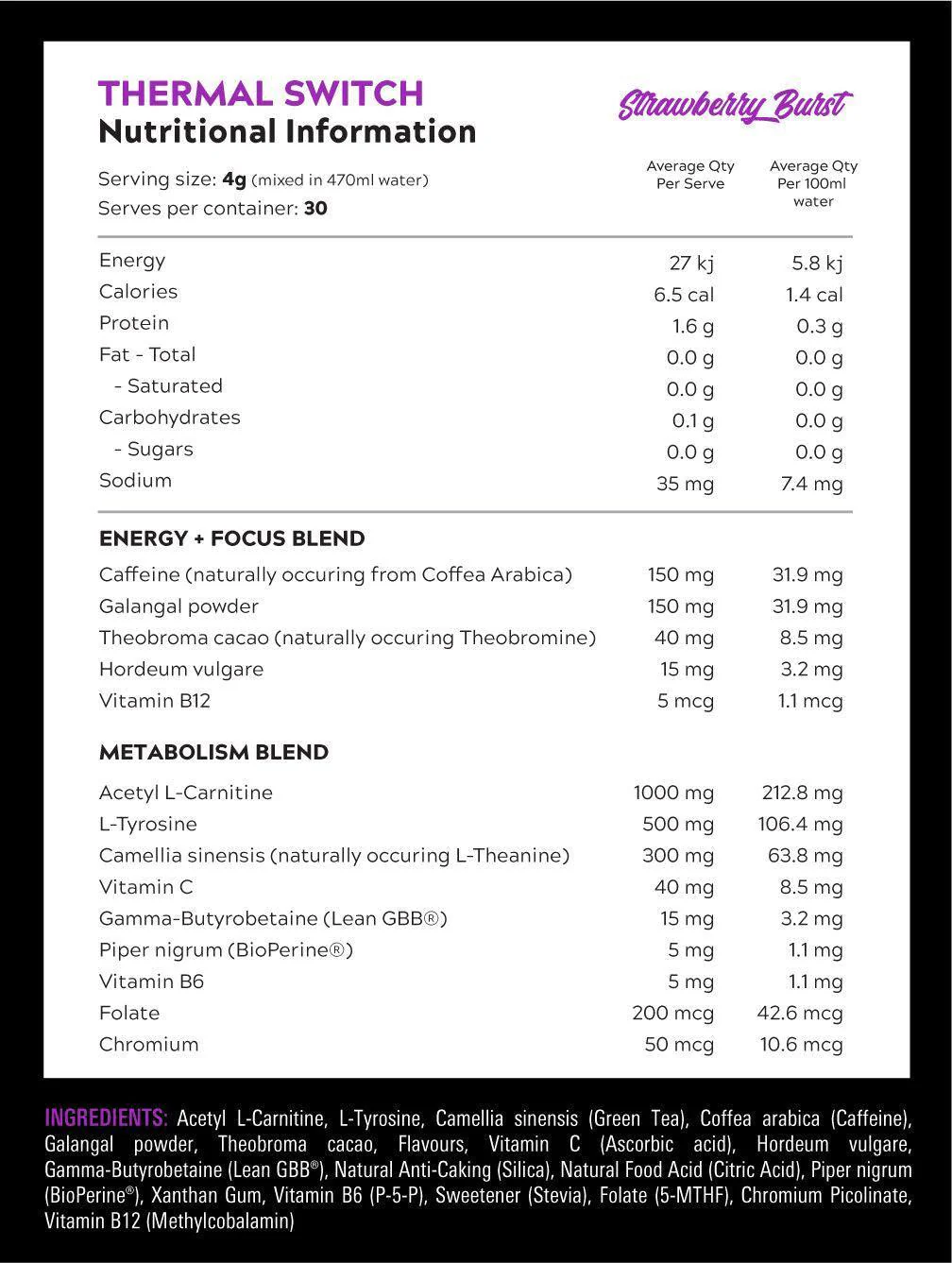 Thermal Switch by Switch Nutrition - Image 4