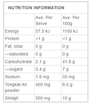 Tongkat Ali + Shilajit by ATP Science - Image 2