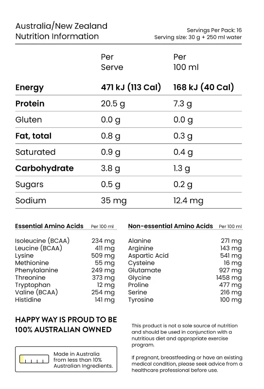 Vegan Protein Water by Happy Way - Image 7
