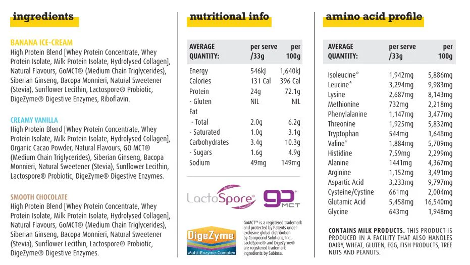 Whey Better Protein + Collagen by White Wolf - Image 4