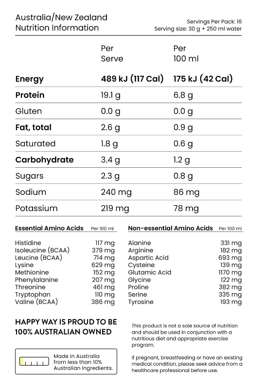 Whey Protein (Ashy Bines) by Happy Way - Image 4