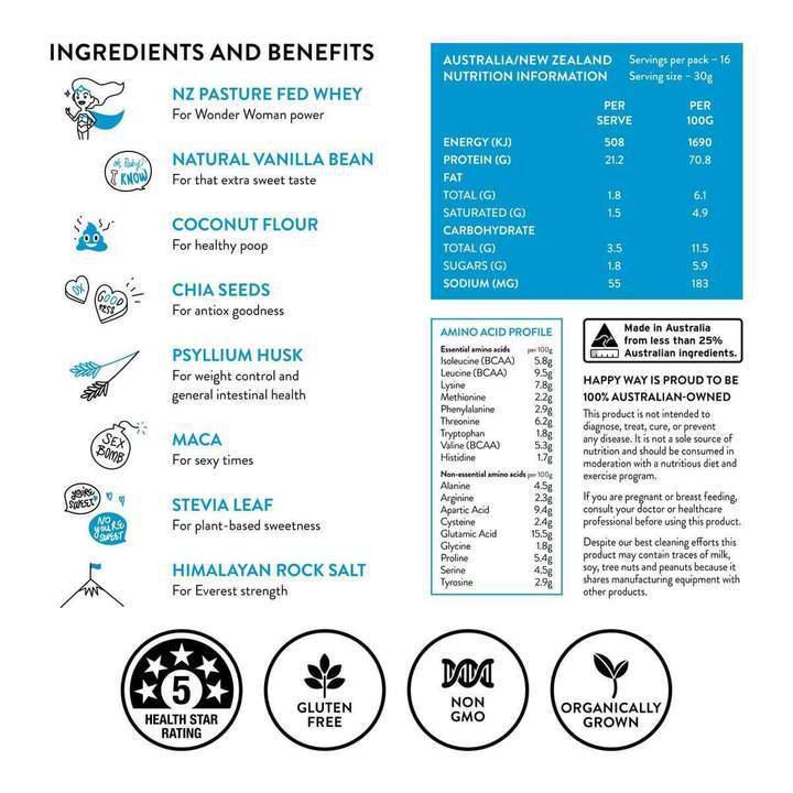 Whey Protein by Happy Way - Image 21