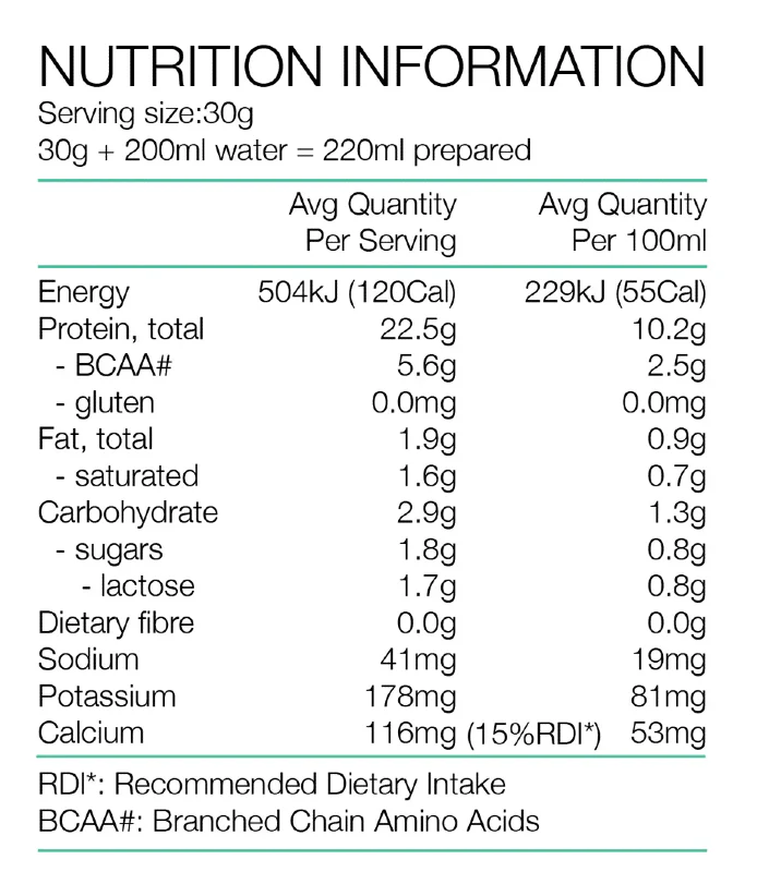 Whey Protein Concentrate by Pure Sports Nutrition - Image 4