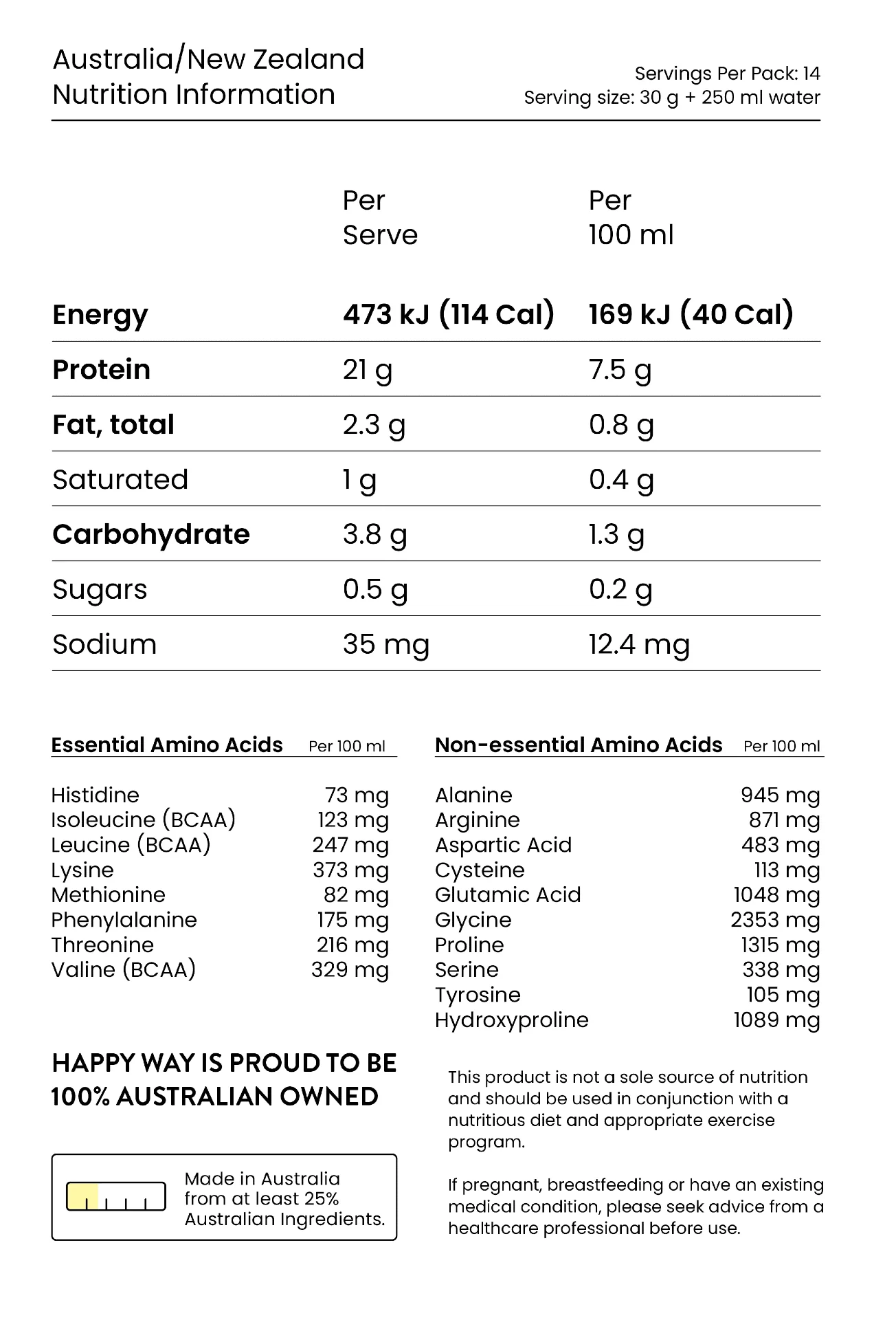 Whey Protein Water by Happy Way - Image 4