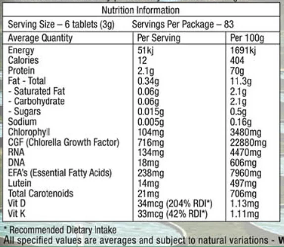 Yaeyama Pacifica Chlorella Tablets by MicrOrganics Green Nutritionals - Image 2